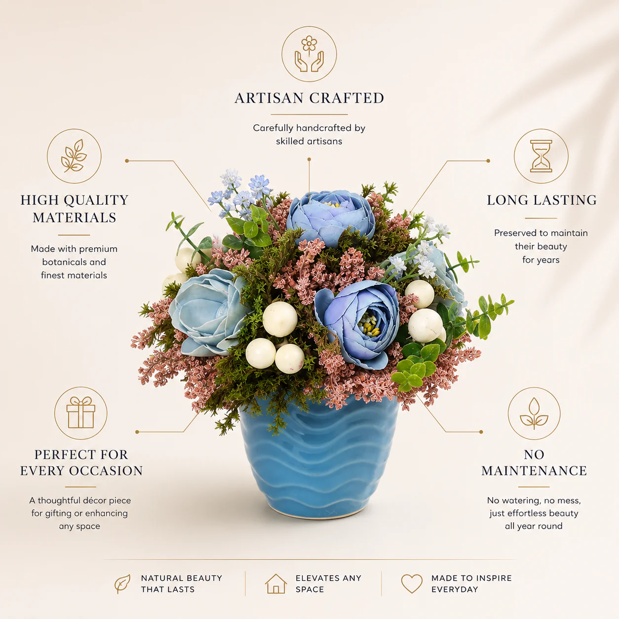 Blue Paradise Table Decor - Image 3