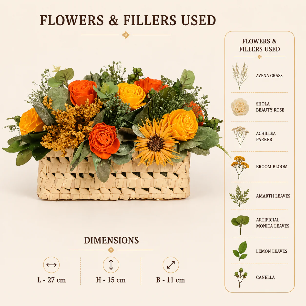 Dayspring Table Decor - Image 2