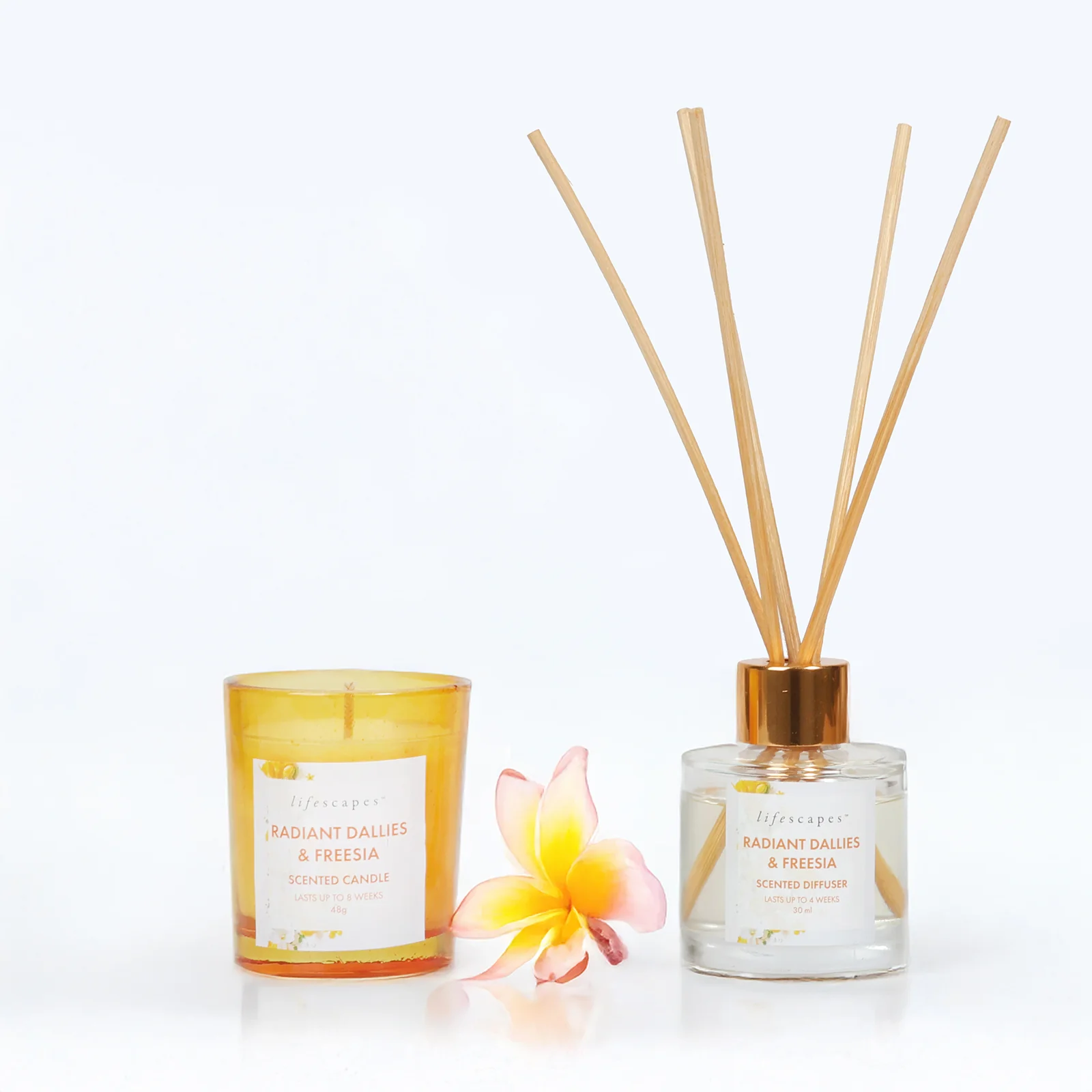 Lifescapes Scented Giftset β Radiant Dallies & Freesia - Image 4